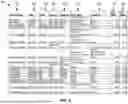Fig. 06 - Income Inference And Validation Using Layered Machine Learning Models