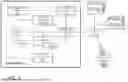 Fig. 02 - VOICE-AI DRIVEN FIRST NOTICE OF LOSS PROCESS