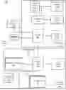 Fig. 01 - NEURAL NETWORK SCHEDULING MECHANISM
