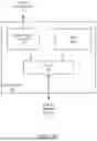 Fig. 04 - NEURAL NETWORK SCHEDULING MECHANISM