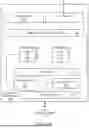 Fig. 06 - NEURAL NETWORK SCHEDULING MECHANISM