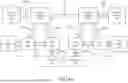 Fig. 09 - NEURAL NETWORK SCHEDULING MECHANISM