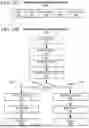 Fig. 35 - NEURAL NETWORK SCHEDULING MECHANISM