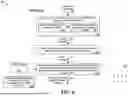 Fig. 07 - PIXEL COVERAGE BASED BINNING