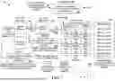 Fig. 08 - PIXEL COVERAGE BASED BINNING