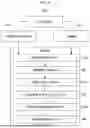 Fig. 04 - METHOD, APPARATUS, AND SYSTEM FOR AUTOMATED SPATIOTEMPORAL LAYER GENERATION AND INTEGRATION FOR VISUAL EFFECT COMPOSITION