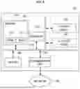 Fig. 08 - METHOD, APPARATUS, AND SYSTEM FOR AUTOMATED SPATIOTEMPORAL LAYER GENERATION AND INTEGRATION FOR VISUAL EFFECT COMPOSITION