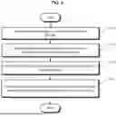 Fig. 06 - TEXTURING METHOD FOR GENERATING 3D VIRTUAL MODEL AND COMPUTING DEVICE THEREFOR