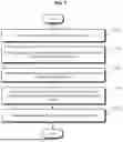 Fig. 08 - TEXTURING METHOD FOR GENERATING 3D VIRTUAL MODEL AND COMPUTING DEVICE THEREFOR