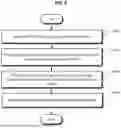 Fig. 09 - TEXTURING METHOD FOR GENERATING 3D VIRTUAL MODEL AND COMPUTING DEVICE THEREFOR