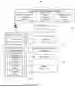 Fig. 06 - SYSTEM AND METHOD FOR ENTERPRISE DOCUMENT PROCESSING USING COGNITIVE INTELLIGENCE BASED FEATURE ENGINEERING