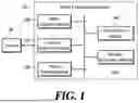 Fig. 02 - METHOD AND APPARATUS FOR BEHAVIOR RECOGNITION BASED ON VIRTUAL REGION OF INTEREST