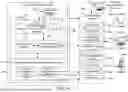 Fig. 02 - EMPLOYING ARTIFICIAL INTELLIGENCE FOR NOTIFICATIONS IN A GAME STREAMING ENVIRONMENT