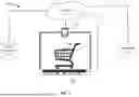 Fig. 02 - PAIRING PERSONAL DEVICE WITH A SHOPPING CART FOR WEIGHT VALIDATION