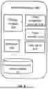 Fig. 03 - ALERT COMMUNICATION NETWORK, ASSOCIATED PROGRAM PRODUCTS, AND METHODS OF USING THE SAME