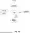 Fig. 09 - ALERT COMMUNICATION NETWORK, ASSOCIATED PROGRAM PRODUCTS, AND METHODS OF USING THE SAME