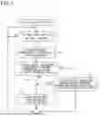 Fig. 06 - TRAFFIC ESTIMATION APPARATUS, UPDATE APPARATUS, TRAFFIC ESTIMATION METHOD, UPDATE METHOD, AND COMPUTER PROGRAM