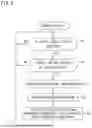 Fig. 09 - TRAFFIC ESTIMATION APPARATUS, UPDATE APPARATUS, TRAFFIC ESTIMATION METHOD, UPDATE METHOD, AND COMPUTER PROGRAM