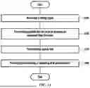 Fig. 15 - METHOD AND APPARATUS FOR CONTROLLING A DISPLAY DEVICE HAVING IN-PIXEL MEMORY