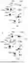 Fig. 07 - PIXEL DRIVING CIRCUIT, DRIVING METHOD THEREOF AND DISPLAY DEVICE