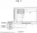Fig. 02 - DISPLAY DEVICE