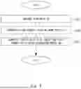 Fig. 05 - LYRICS GENERATION APPARATUS, LYRICS GENERATION METHOD, AND NON-TRANSITORY COMPUTER-READABLE MEDIUM
