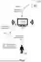 Fig. 02 - METHOD AND APPARATUS FOR DETERMINING PERIODS OF EXCESSIVE NOISE FOR RECEIVING SMART SPEAKER VOICE COMMANDS