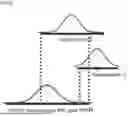Fig. 09 - APPARATUS AND METHOD FOR ANALYZING CELLS BY USING STATE INFORMATION OF CHROMOSOME STRUCTURE