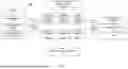 Fig. 02 - Production And Delivery Tracking And Sample Verification Of Patient-Specific Therapeutics
