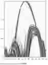 Fig. 11 - ANTENNA AND COMMUNICATION DEVICE