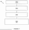 Fig. 09 - METHOD AND SYSTEM FOR POWER MANAGEMENT