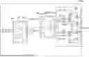 Fig. 01 - SYSTEM, METHOD AND APPARATUS FOR SUPPORTING MULTI-MODE AMPLIFIER FOR MULTIPLE WIRELESS COMMUNICATION PROTOCOLS