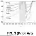 Fig. 04 - WIDEBAND CLASS-E AMPLIFIER
