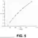Fig. 06 - WIDEBAND CLASS-E AMPLIFIER