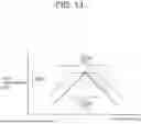 Fig. 14 - BANDPASS FILTER