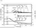 Fig. 07 - SEMICONDUCTOR SWITCH AND SEMICONDUCTOR CIRCUIT