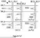 Fig. 08 - PROGRAMMABLE ELEMENT ARRAY