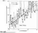 Fig. 35 - SCALING-FRIENDLY, ANALOG CORRELATORS USING CHARGE-BASED MARGIN PROPAGATION