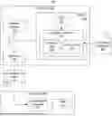 Fig. 01 - FASTER DECOMPRESSION BY CONSTRAINING DATA COMPRESSION