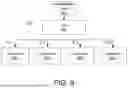 Fig. 09 - FASTER DECOMPRESSION BY CONSTRAINING DATA COMPRESSION