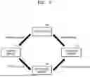 Fig. 08 - RENDERING SYSTEM FOR SEMICONDUCTOR PROCESS DATA IN SERVER-CLIENT ARCHITECTURE