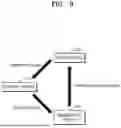 Fig. 09 - RENDERING SYSTEM FOR SEMICONDUCTOR PROCESS DATA IN SERVER-CLIENT ARCHITECTURE