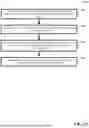 Fig. 12 - DECODERS FOR QUANTUM LOW-DENSITY PARITY CHECK CODES USING MATCHING AND LOCAL CORRECTION