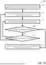 Fig. 13 - DECODERS FOR QUANTUM LOW-DENSITY PARITY CHECK CODES USING MATCHING AND LOCAL CORRECTION