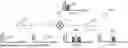 Fig. 01 - RADIO COMMUNICATION TRANSCEIVER