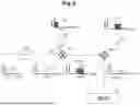 Fig. 06 - RADIO COMMUNICATION TRANSCEIVER