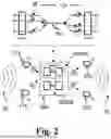 Fig. 03 - A METHOD PERFORMED BY A COVERAGE ENHANCING DEVICE, A METHOD PERFORMED BY A RADIO NETWORK NODE, AND RELATED DEVICES AND NODES