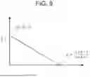 Fig. 09 - VOLUME SCATTERING MODEL DETERMINATION DEVICE AND VOLUME SCATTERING MODEL DETERMINATION METHOD