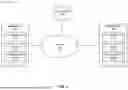 Fig. 02 - POLICY UPDATES FOR ANTENNA SELECTION