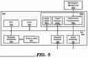 Fig. 06 - METHOD OF BEAMFORMING FOR SENSING AND TRACKING A TARGET IN 5G NETWORKS